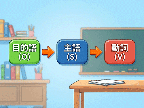 十三夜の月のイラスト
